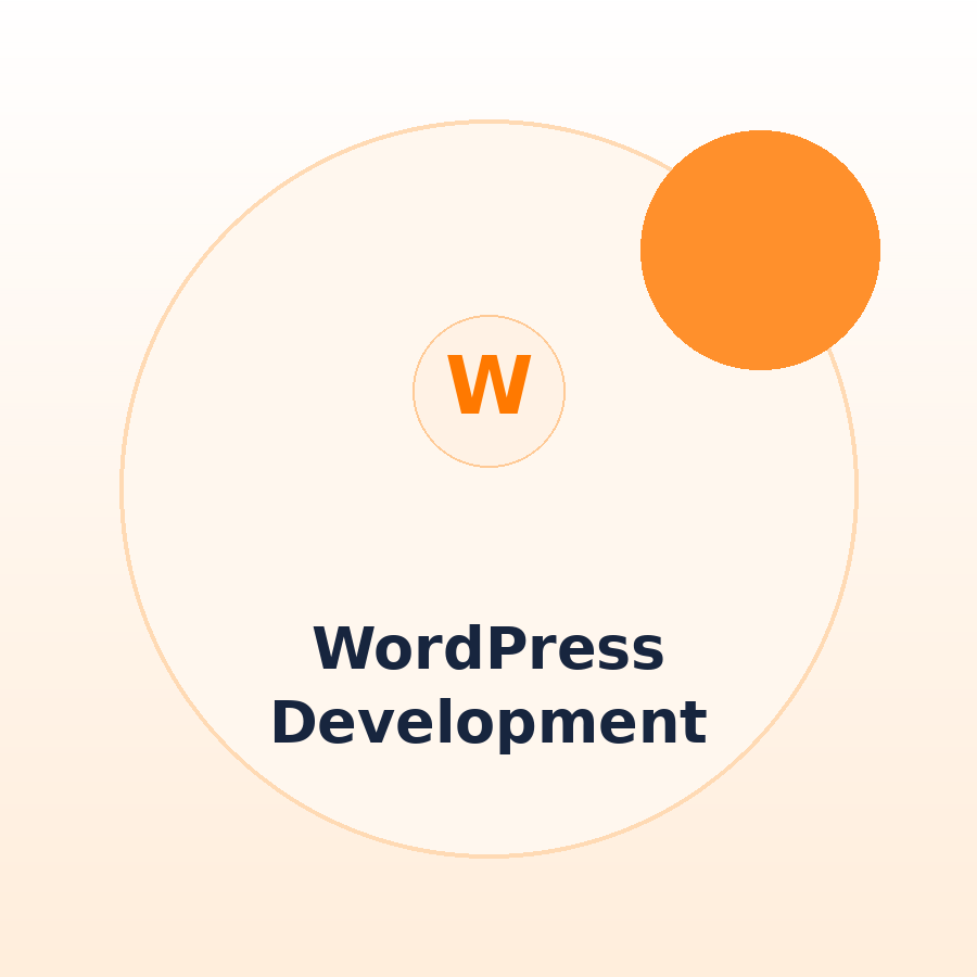 WP Website Solutions custom WordPress ontwikkeling